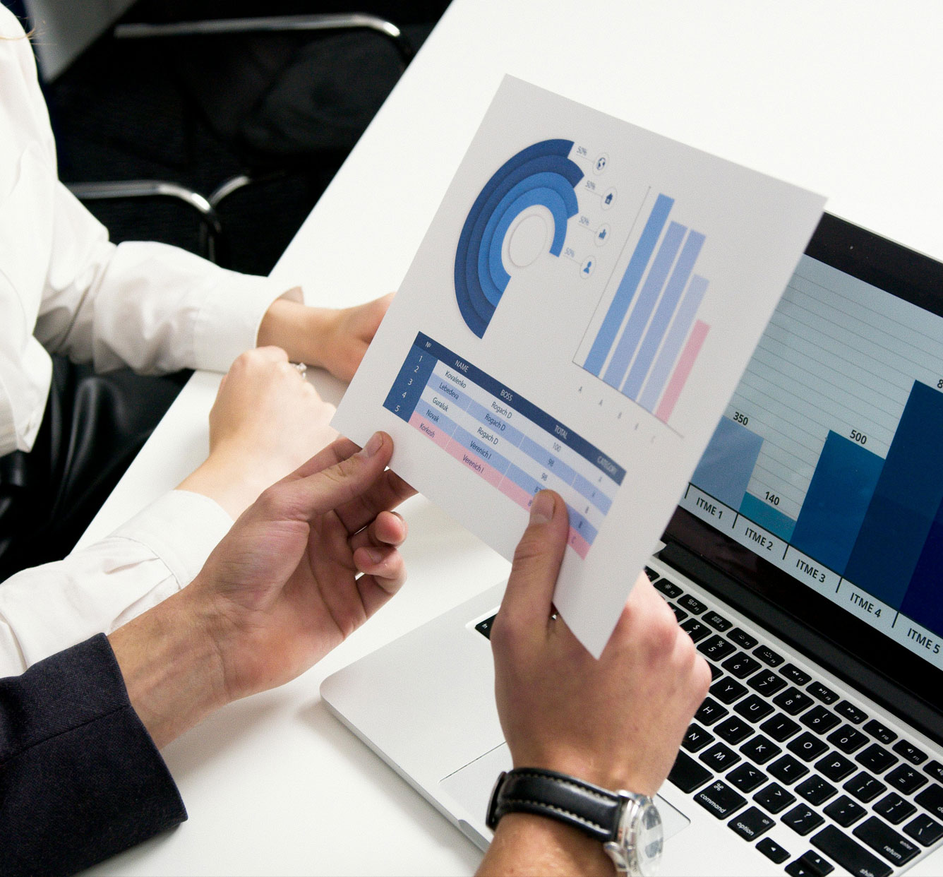 Best Accounting and Financial Reporting Services